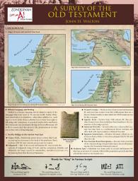 Icon image A Survey of the Old Testament Laminated Sheet