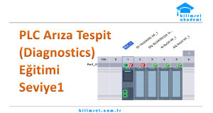 Icon image PLC Arıza Tespit & Diagnostics Seviye1 Ders Slaytları