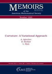 Icon image Curvature: A Variational Approach