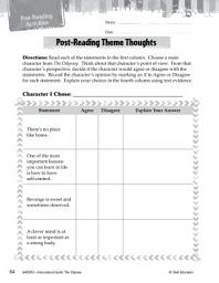 Icon image The Odyssey Post-Reading Activities