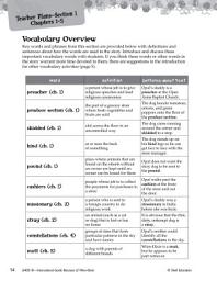 Icon image Because of Winn-Dixie Vocabulary Activities