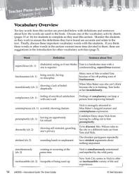 Icon image The Great Gatsby Vocabulary Activities