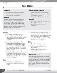 Icon image Geometry Leveled Problems: Shape Word Problems: Shape Word Problems