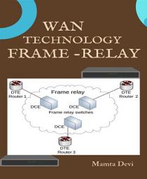 Icon image WAN TECHNOLOGY FRAME-RELAY: An Expert's Handbook of Navigating Frame Relay Networks