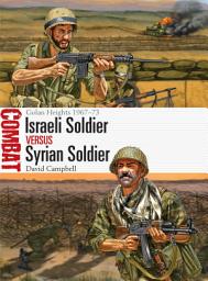 Icon image Israeli Soldier vs Syrian Soldier: Golan Heights 196773