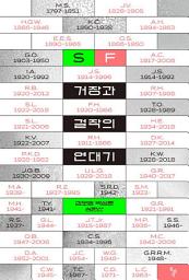 Icon image SF 거장과 걸작의 연대기