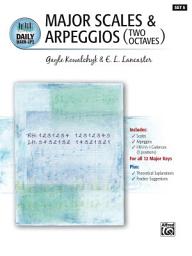 Icon image Daily Warm-Ups, Set 5, Major Scales & Arpeggios (Two Octaves): Piano Method for Technique