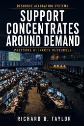 Icon image Support Concentrates Around Demand: Pressure Attracts Resources