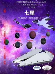 Icon image 七星: 外骨骼与帕罗的物体