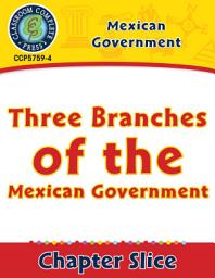 Icon image Mexican Government: Three Branches of the Mexican Government Gr. 5-8