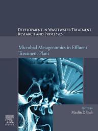 Icon image Microbial Metagenomics in Effluent Treatment Plant