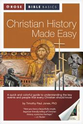 Icon image Christian History Made Easy