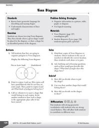 Icon image Geometry Leveled Problems: Venn Diagram and Shape Properties: Venn Diagram and Shape Properties