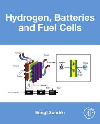 Icon image Hydrogen, Batteries and Fuel Cells