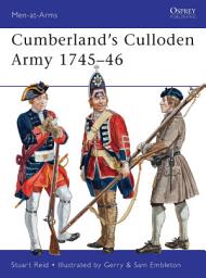 Icon image Cumberlands Culloden Army 174546