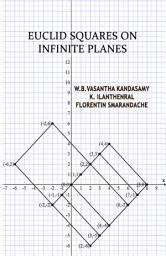 Icon image Euclid Squares on Infinite Planes