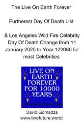 Icon image The Live On Earth Forever Furtherest Day Of Death List & Los Angeles Wild Fire Celebrity Day Of Death Change from 11 January 2025 to Year 122080 for most Celebrities