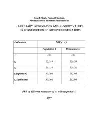 Icon image Auxiliary Information and a priori Values in Construction of Improved Estimators