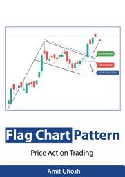 Icon image Price Action Trading: Flag Chart Pattern