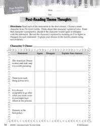 Icon image The Great Gatsby Post-Reading Activities