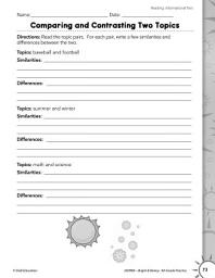 Icon image Informational Text: Compare and Contrast Practice