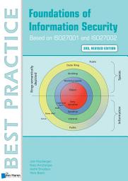 Icon image Foundations of Information Security Based on ISO27001 and ISO27002 - 3rd revised edition