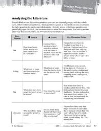Icon image My Brother Sam Is Dead Leveled Comprehension Questions