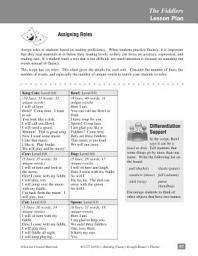 Icon image Reader's Theater--"Old King Cole" and "Hey Diddle Diddle"