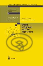 Icon image Graphs on Surfaces and Their Applications