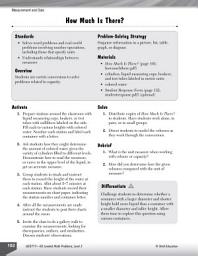 Icon image Measurement and Data Leveled Problems: Metric Conversions Dealing With Capacity: Metric Conversions Dealing With Capacity