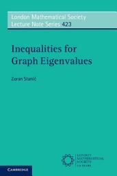 Icon image Inequalities for Graph Eigenvalues