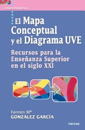 Icon image El Mapa Conceptual y el Diagrama Uve: Recursos para la Enseñanza Superior en el siglo XXI