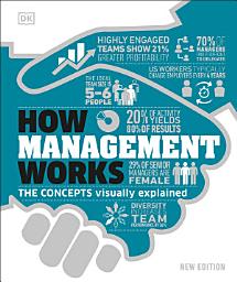 Icon image How Management Works: The Concepts Visually Explained
