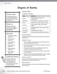 Icon image Vocabulary Ladder for Degree of Sanity