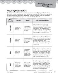 Icon image Put Me in the Zoo Leveled Comprehension Questions