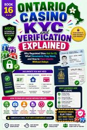 Icon image Ontario Casino KYC and Verification Explained: Why Regulated Sites Ask for ID, What Documents They Need, and How to Pass Checks Without Delays