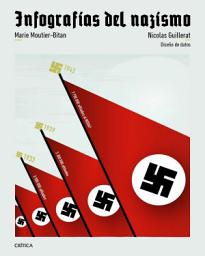 Imagen de ícono de Infografías del nazismo