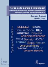 Icon image Terapia de pareja e infidelidad. Un modelo de diagnóstico relacional e intervención terapéutica desde la perspectiva sistémica
