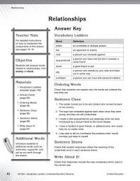 Icon image Vocabulary Ladder for Relationships