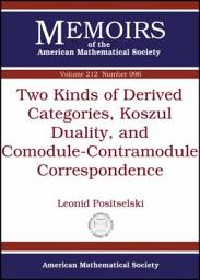 Icon image Two Kinds of Derived Categories, Koszul Duality, and Comodule-Contramodule Correspondence