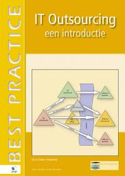 Icon image IT Outsourcing - een introductie