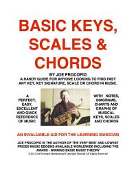 Icon image BASIC KEYS, SCALES & CHORDS By JOE PROCOPIO: A HANDY GUIDE FOR ANYONE LOOKING TO FIND FAST ANY KEY, KEY SIGNATURE, SCALE OR CHORD IN MUSIC.